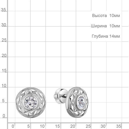 Серьги из серебра с фианитами