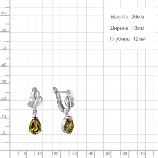 Серьги из серебра с султанитами и фианитами